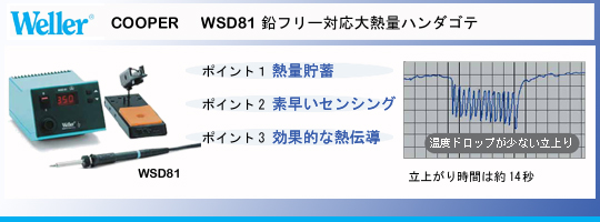 COOPER 日本ゲスコ WSD81 ハンダゴテ/はんだごて 小手先,コテ先、チップカートリッジ一覧